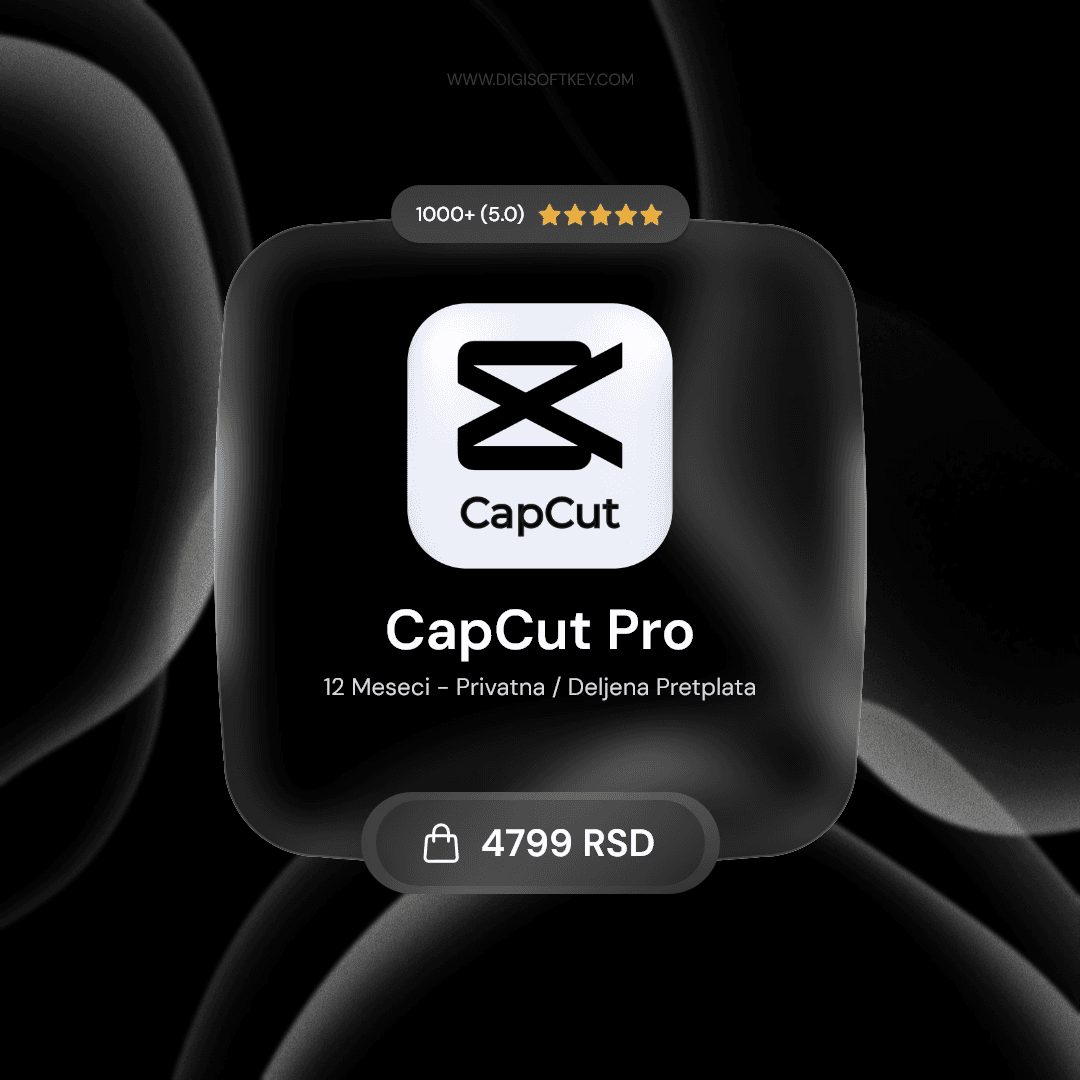 CapCut Pro